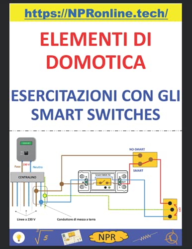 Miglior domotica nel 2024 [basato su 50 recensioni di esperti]