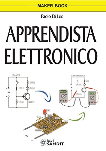 30 Miglior elettronica nel 2024 [basato su 50 recensioni di esperti]